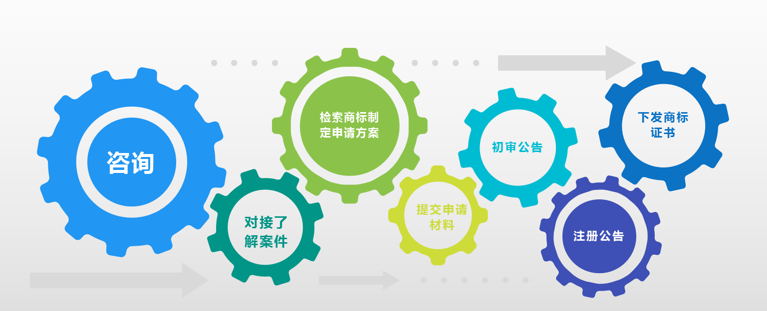 山東倪氏海天 專業(yè)人力資源管理賦能組織資產(chǎn)價(jià)值提升